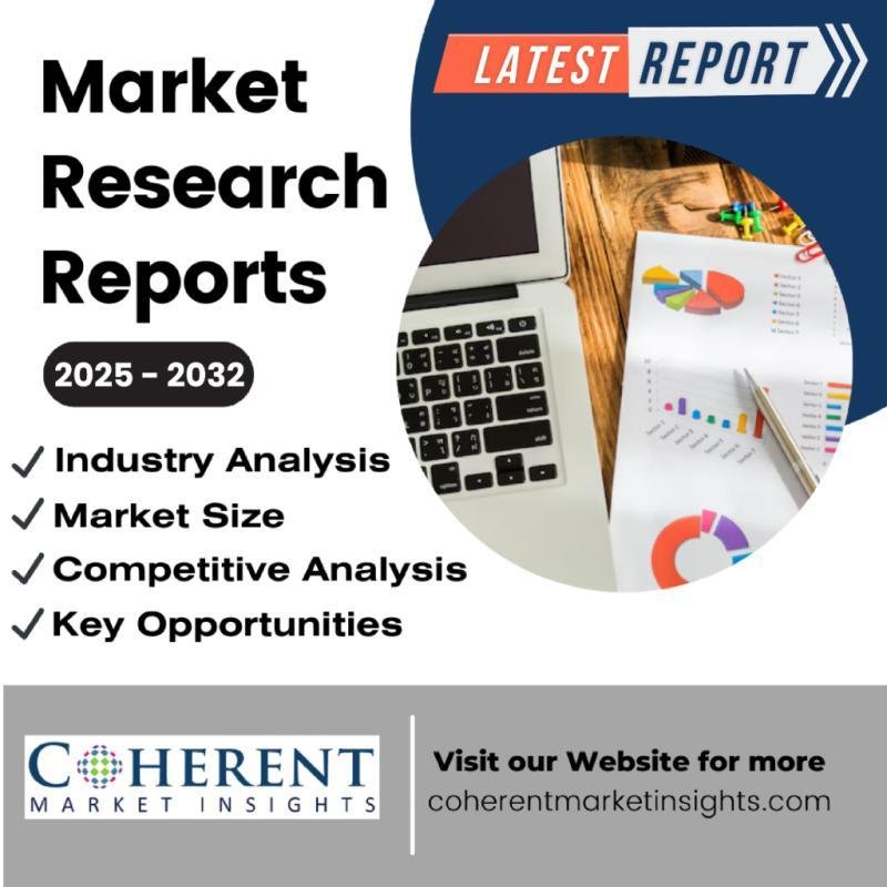 Rugged Phones Market