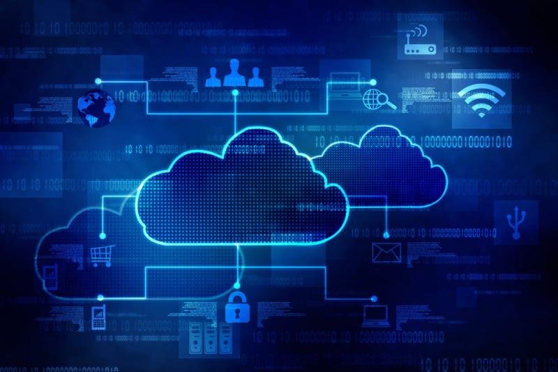 Cloud Security Market
