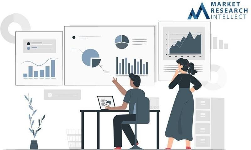 Thermographic Report And Analysis Software Market
