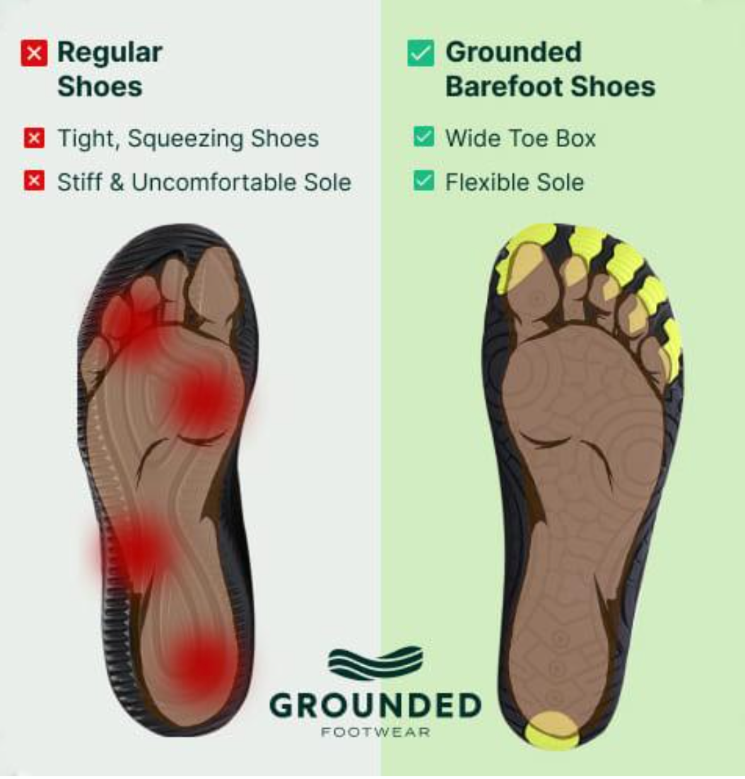 Grounded-Footwear-1.png