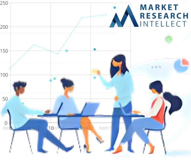 Images Content Moderation Solution Market Segmentation