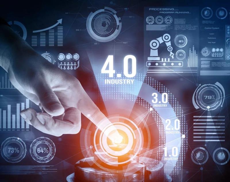 Industry 4.0 Industry