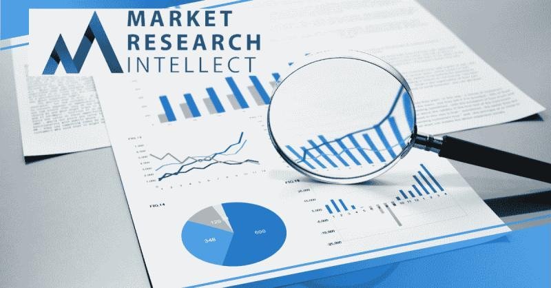 Wereldwijde Utility Audit Software-markt per type en toepassing: