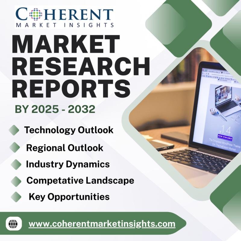 Market analysis of drone-powered business solutions