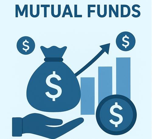Mutual fund market