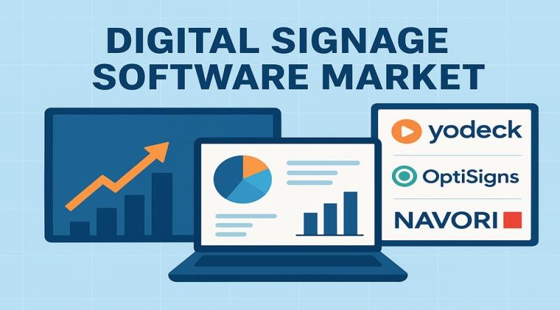 Digital Signage Software Market