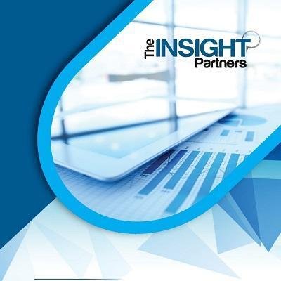 Data Center Liquid Cooling Market