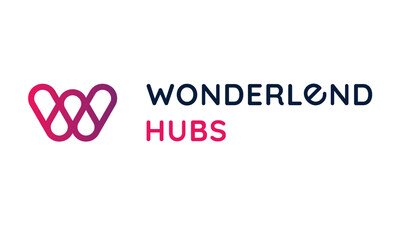 Wonderlend Hubs Logo