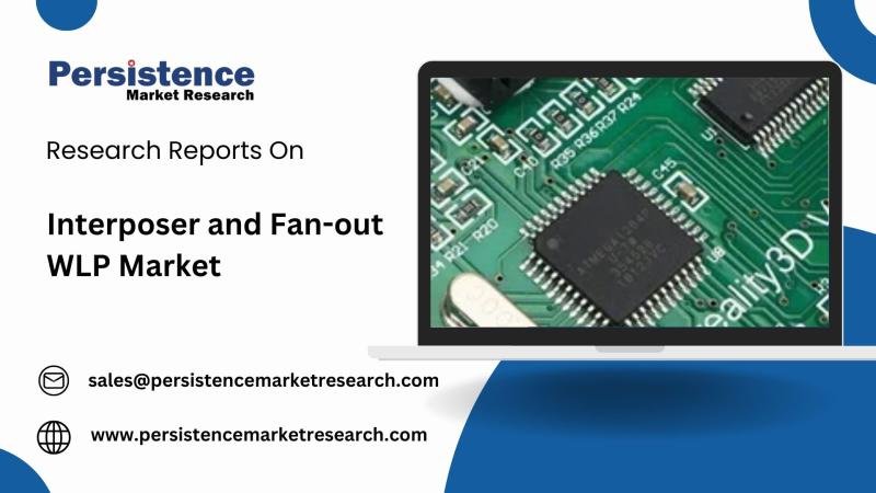 Interposer and Fan-out WLP Market S
