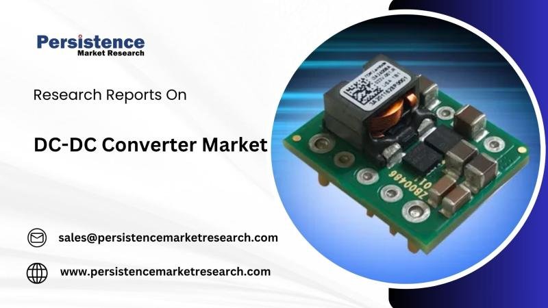 DC-DC Converter Market