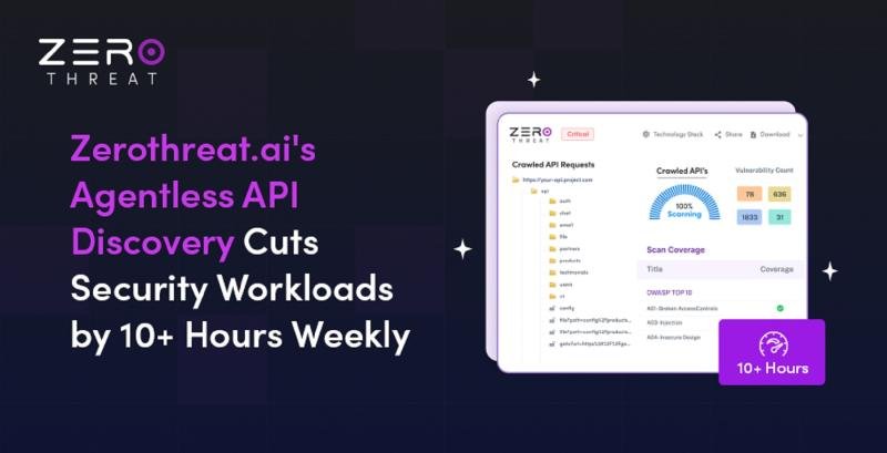 Zerothreat.ai's Agentless API Discovery Cuts Security Workloads by 10+ Hours Weekly