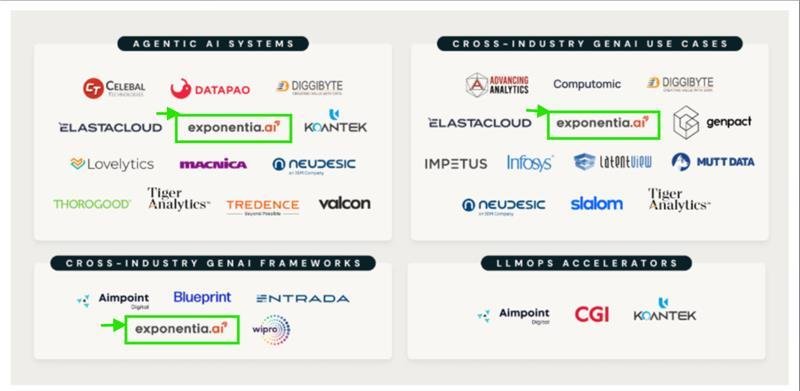 Exponentia.ai Secures Exclusive Recognition from Databricks