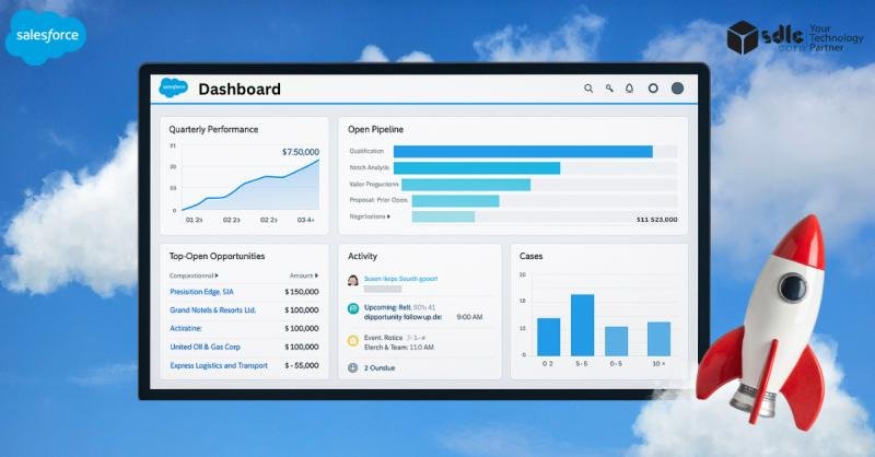 SDLC Corp to Participate in Agentforce World Tour Madrid 2025 | Certified Salesforce Development Company