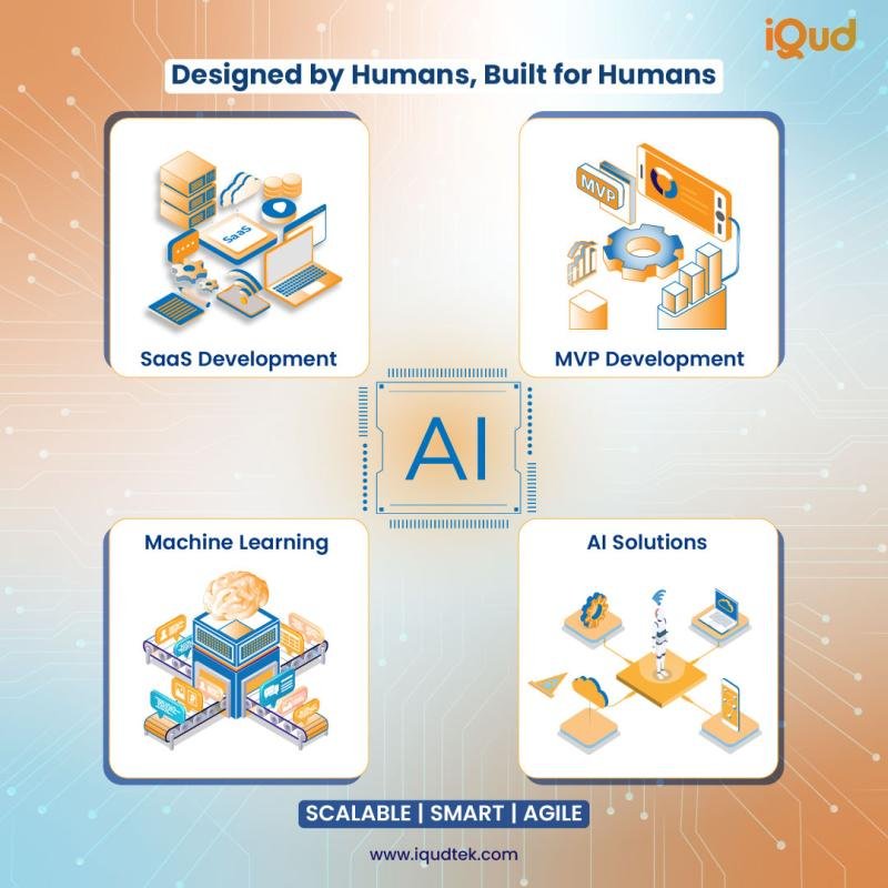 iQud Powers Tomorrow: Scalable SaaS, Smarter AI, and Agile