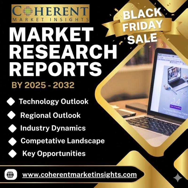 Infotainment Market Analysis