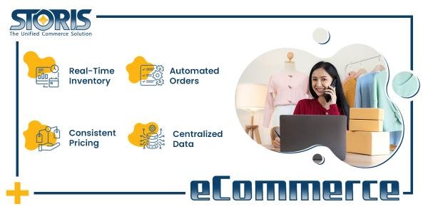 STORIS POS Connectivity Expanded with New Integration Across