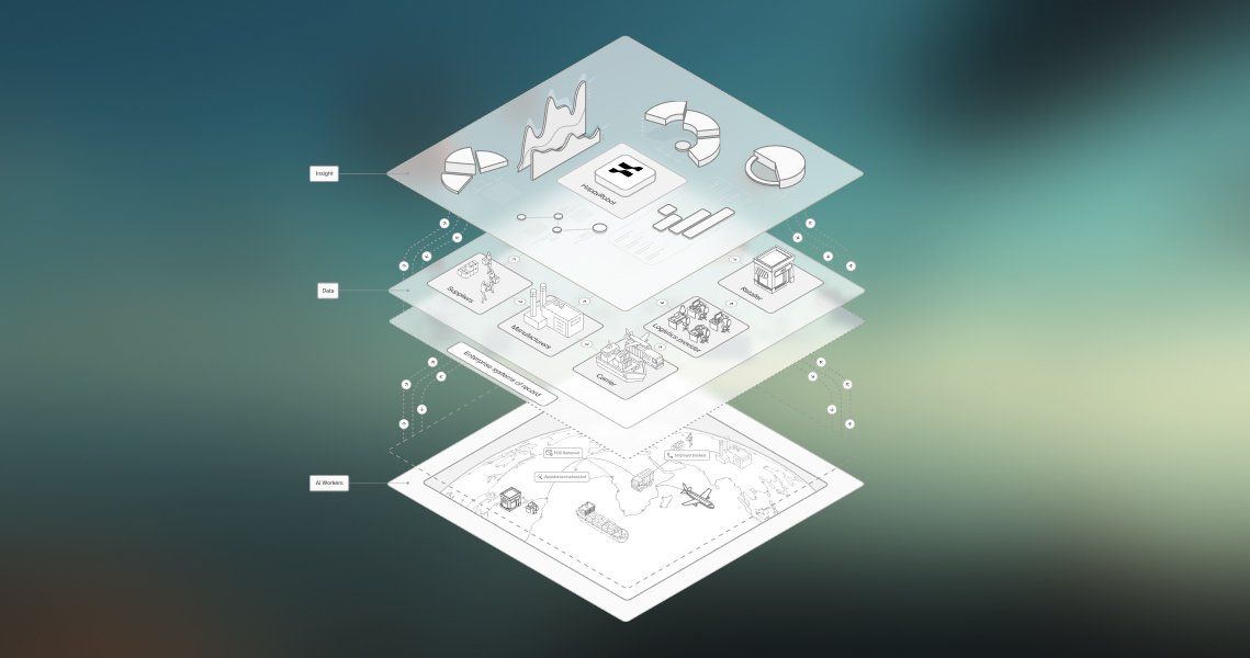 HappyRobot OS - DHL PR.jpg