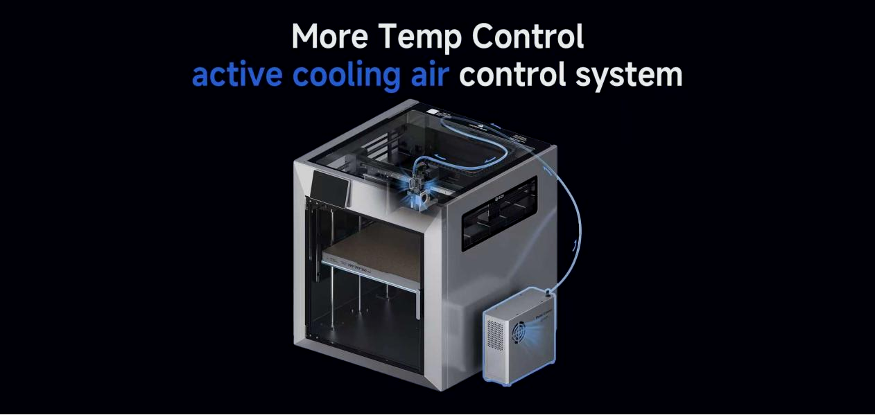 More Temp Control active cooling air control system