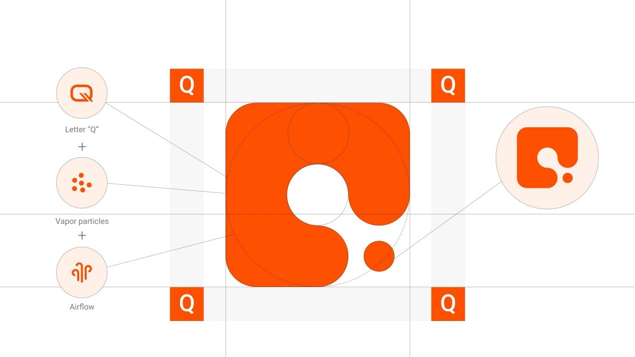 Fresher Super Symbol Q