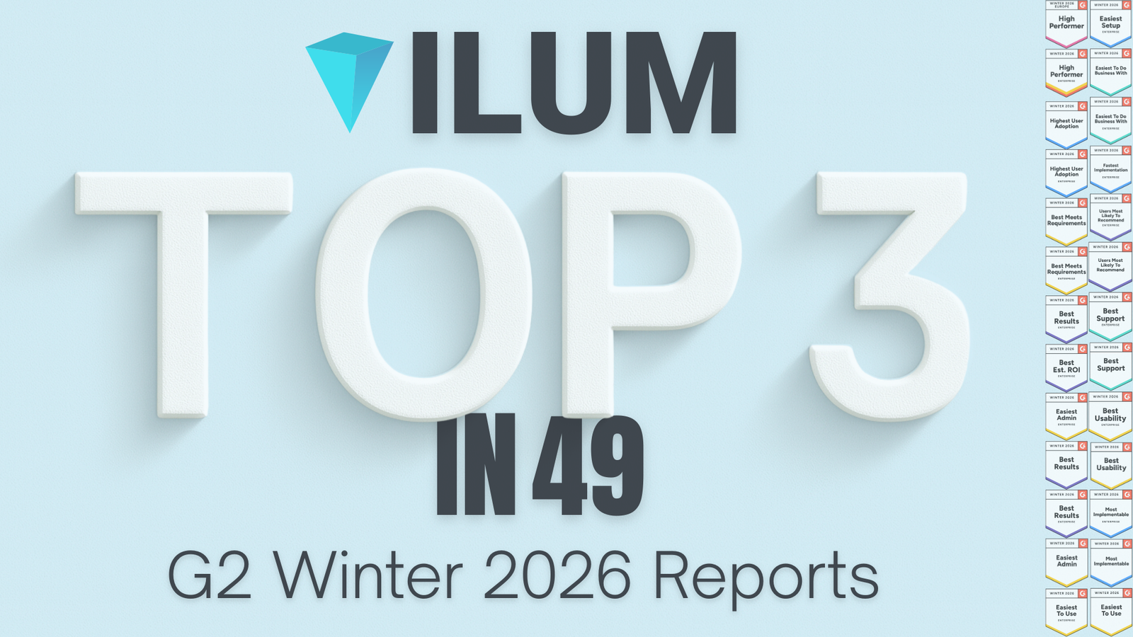 Ilum Ranks #1 in Big Data & Data Governance G2 Winter 2026 Reports