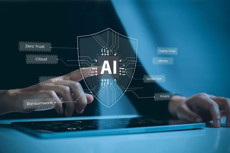AI in Cybersecurity Market