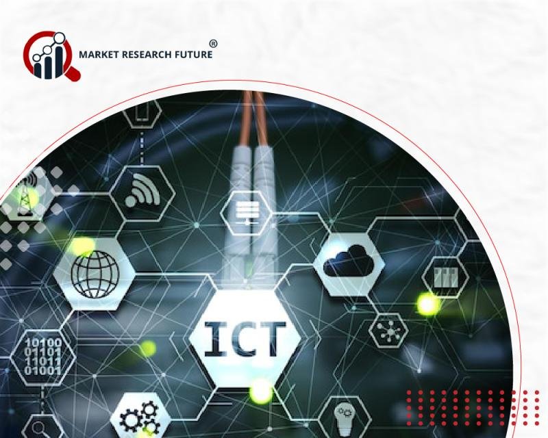 Machine Learning Market is Reaching at a CAGR of 32.8% During