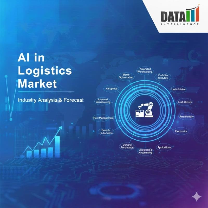 L’intelligenza artificiale nel mercato della logistica