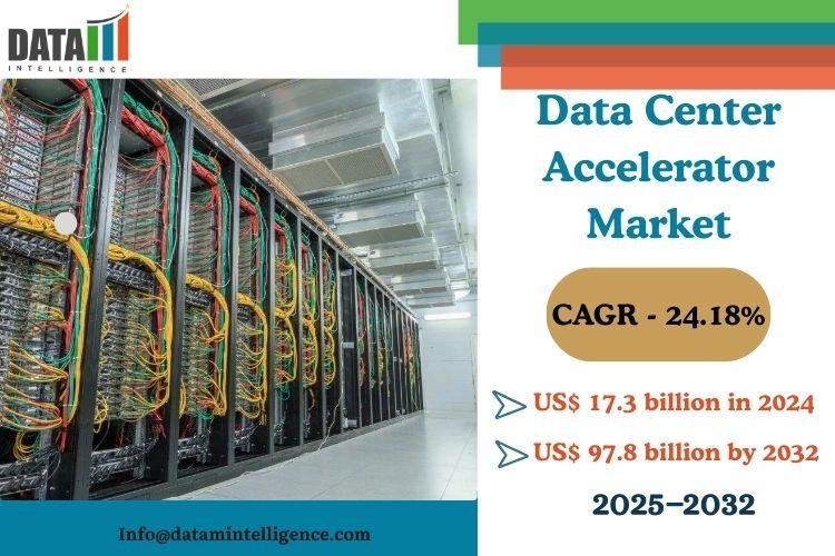 Data Center Accelerator Market