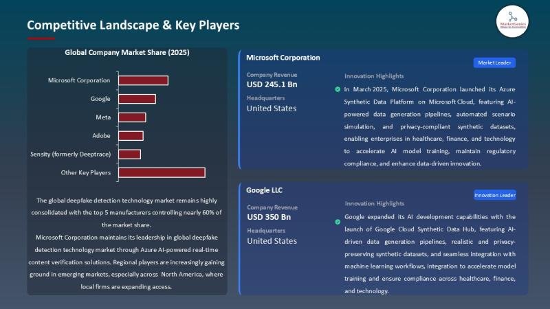 APAC Deepfake Detection Market Accelerates as Governments Tighten Digital Trust & Security Frameworks