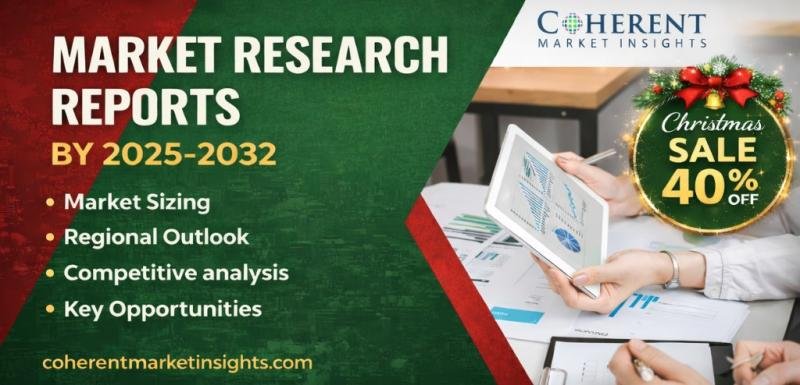 Mechanical, Electrical And Plumbing Services Market