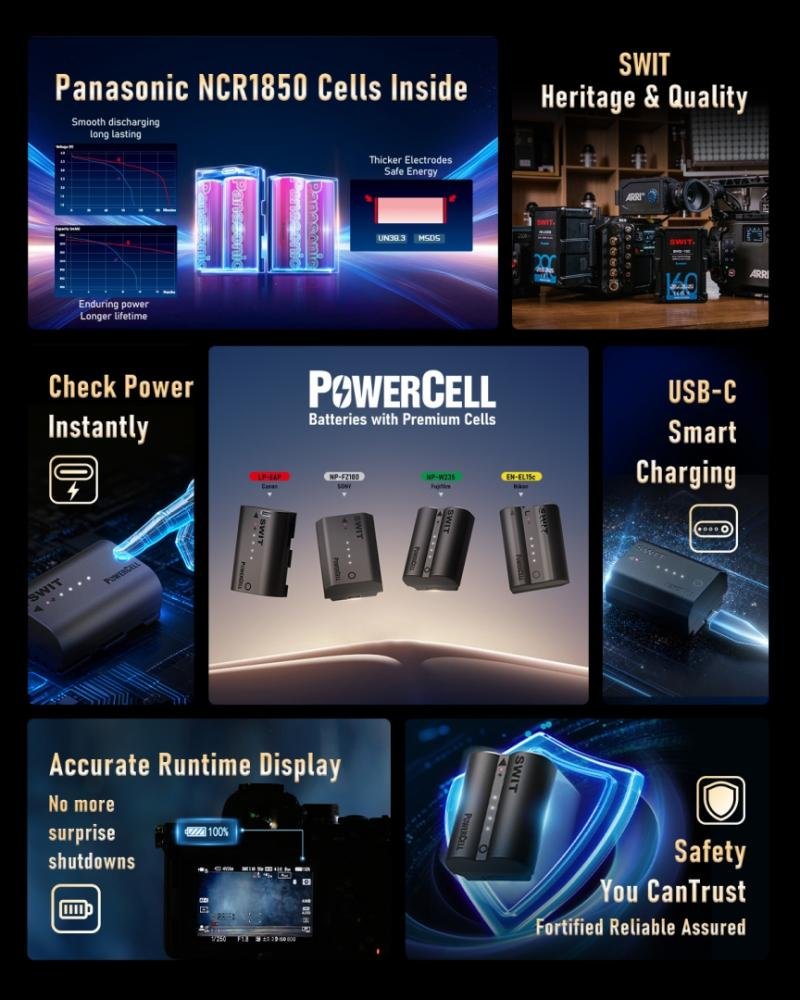SWIT Powercell: A Premium Slot-in Battery Series for Sony,