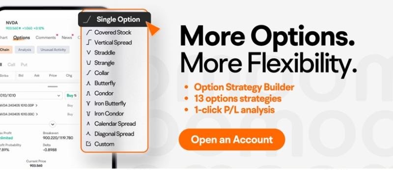 moomoo Unveils Guided TFSA Options Trading Experience with