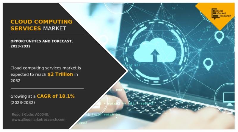 Cloud Computing Services Market Size Reach USD 2 Trillion