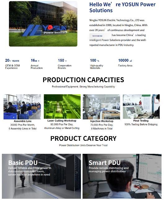 High-Quality Rack PDUs: Why Global Tech Giants Trust Yosun