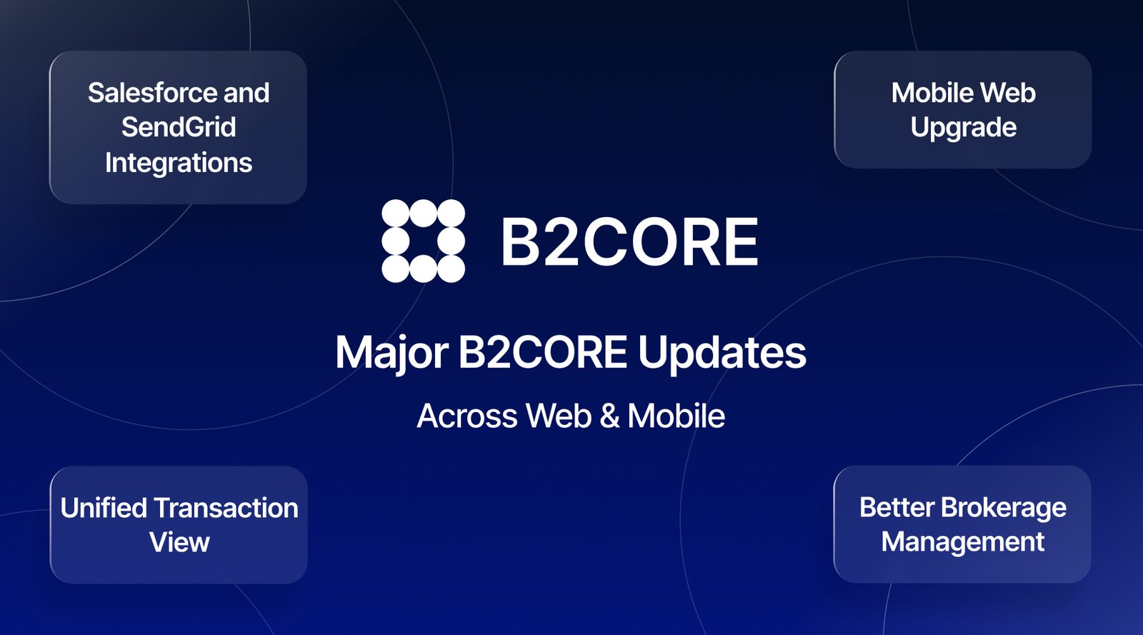 B2BROKER Enhances B2CORE Across Web and Mobile, Advancing Its Brokerage Infrastructure