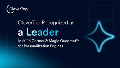 CleverTap Recognized as a Leader in 2026 Gartner® Magic Quadrant™ for Personalization Engines