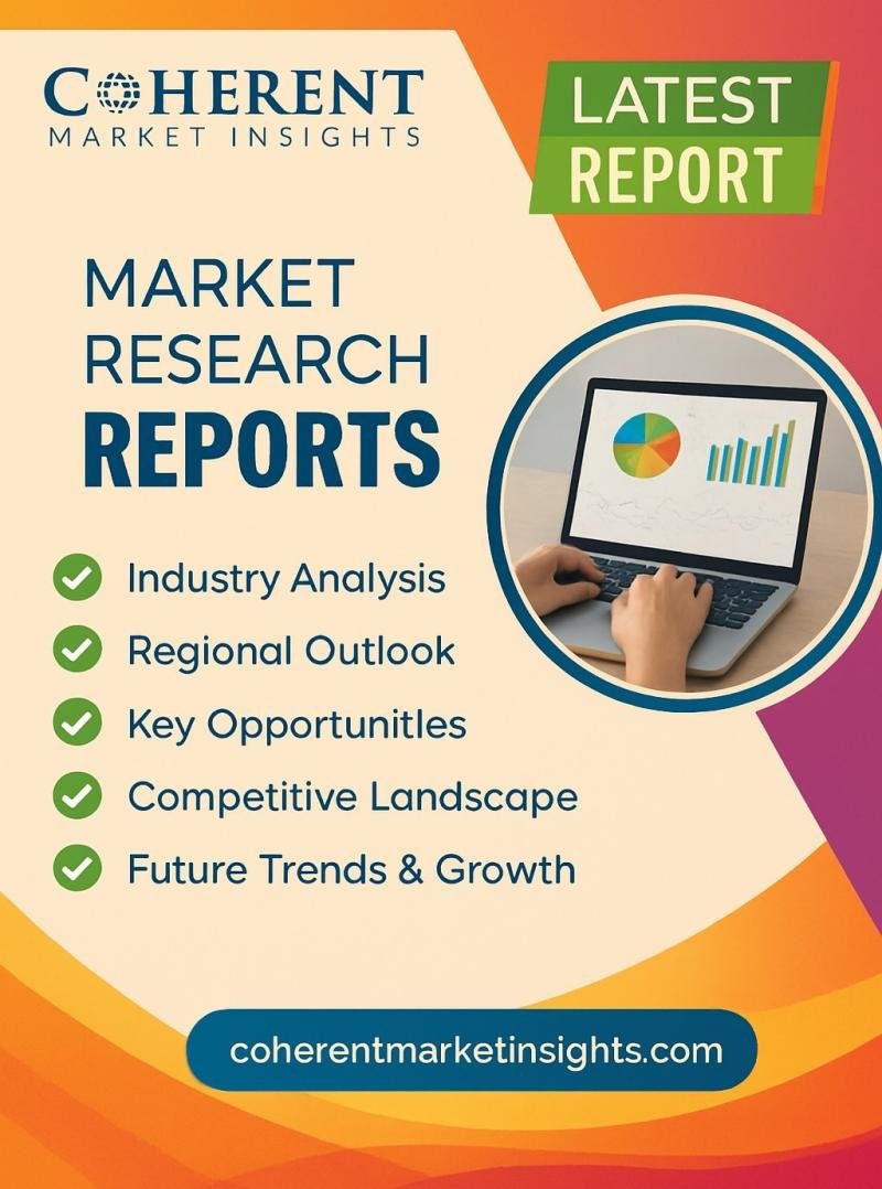 Mobile Gaming Market