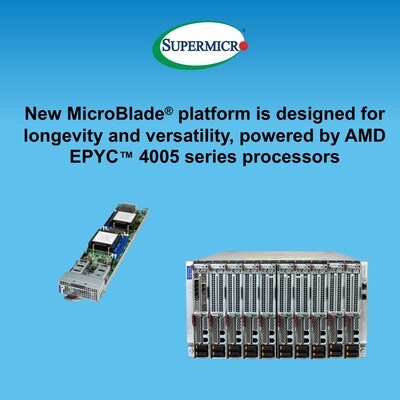 Supermicro MicroBlade platform