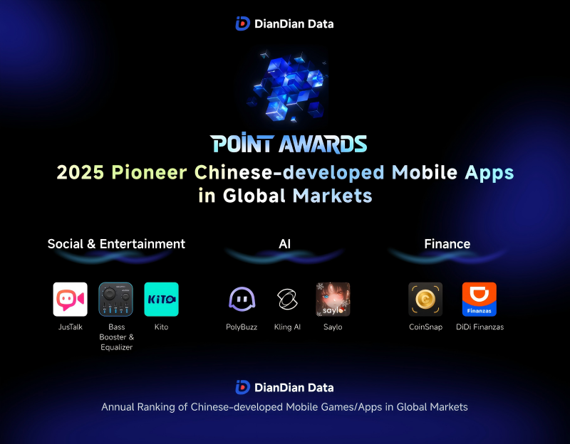 d4(1).png Caption: 2025 Point Awards Mobile App Honoree from DianDian Data