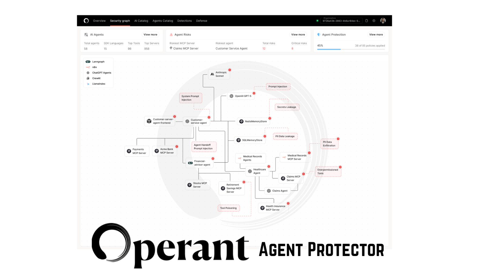 Operant AI Agent Protector - Product