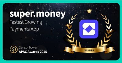 super.money Emerges as Market Disruptor, Named India’s Fastest Growing Payments App