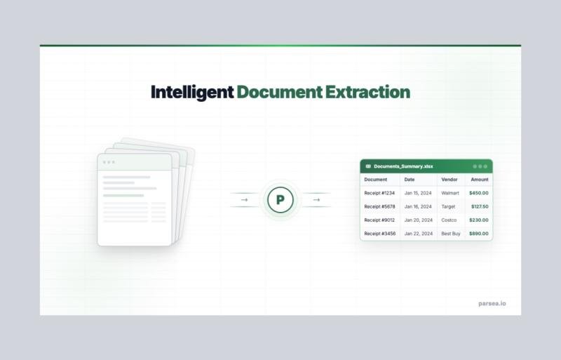 AI document processing platform