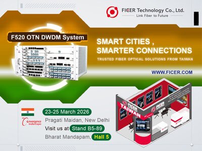 Convergence Inida Expo 2026_FICER Optical Network Solution for Smart Cities.