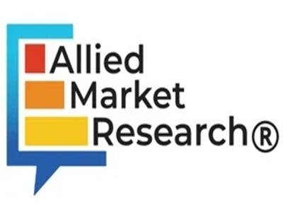 Messaging Security Market Growth, Key Players & Industry