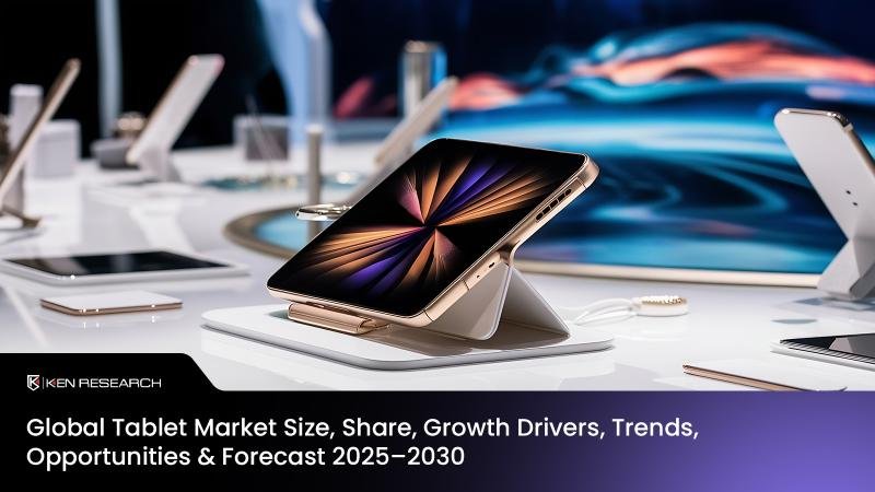 Global Tablet Market