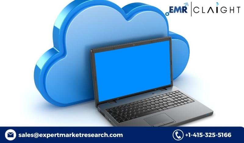 Hybrid Cloud Market