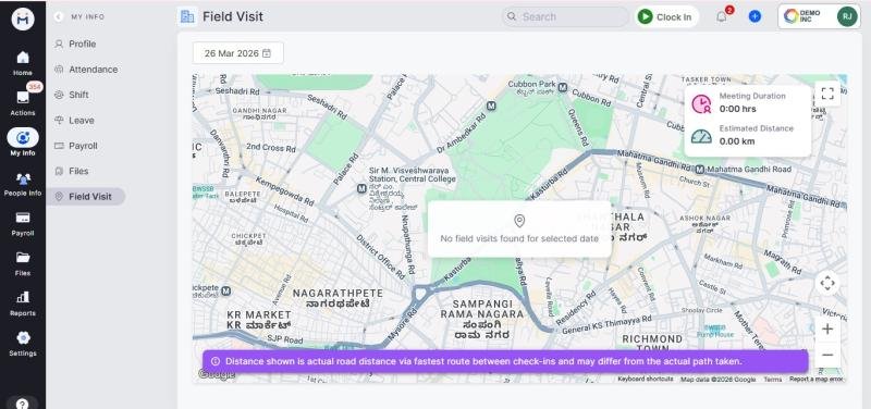 Mewurk Field Visit Tracker Dashboard