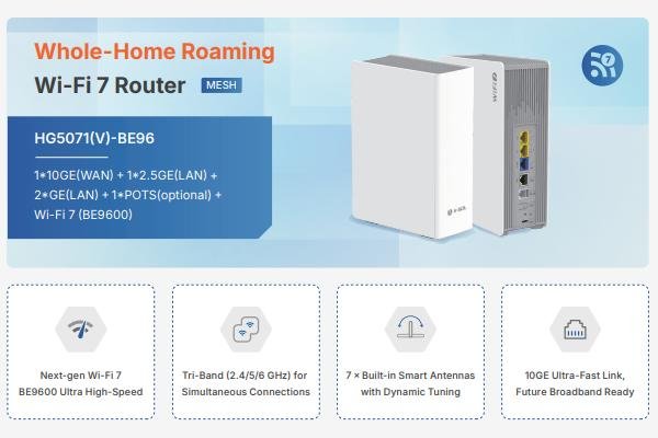 VSOL unveils new Wi-Fi 7 routers, boosting speed and latency with the HG5071-BE96 and BE3600 series for next-gen home networking.