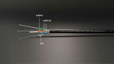 HCF Cable diagram