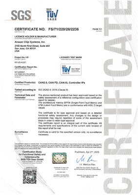 Industry's First CAN XL and CAN FD IP ASIL-D Certification